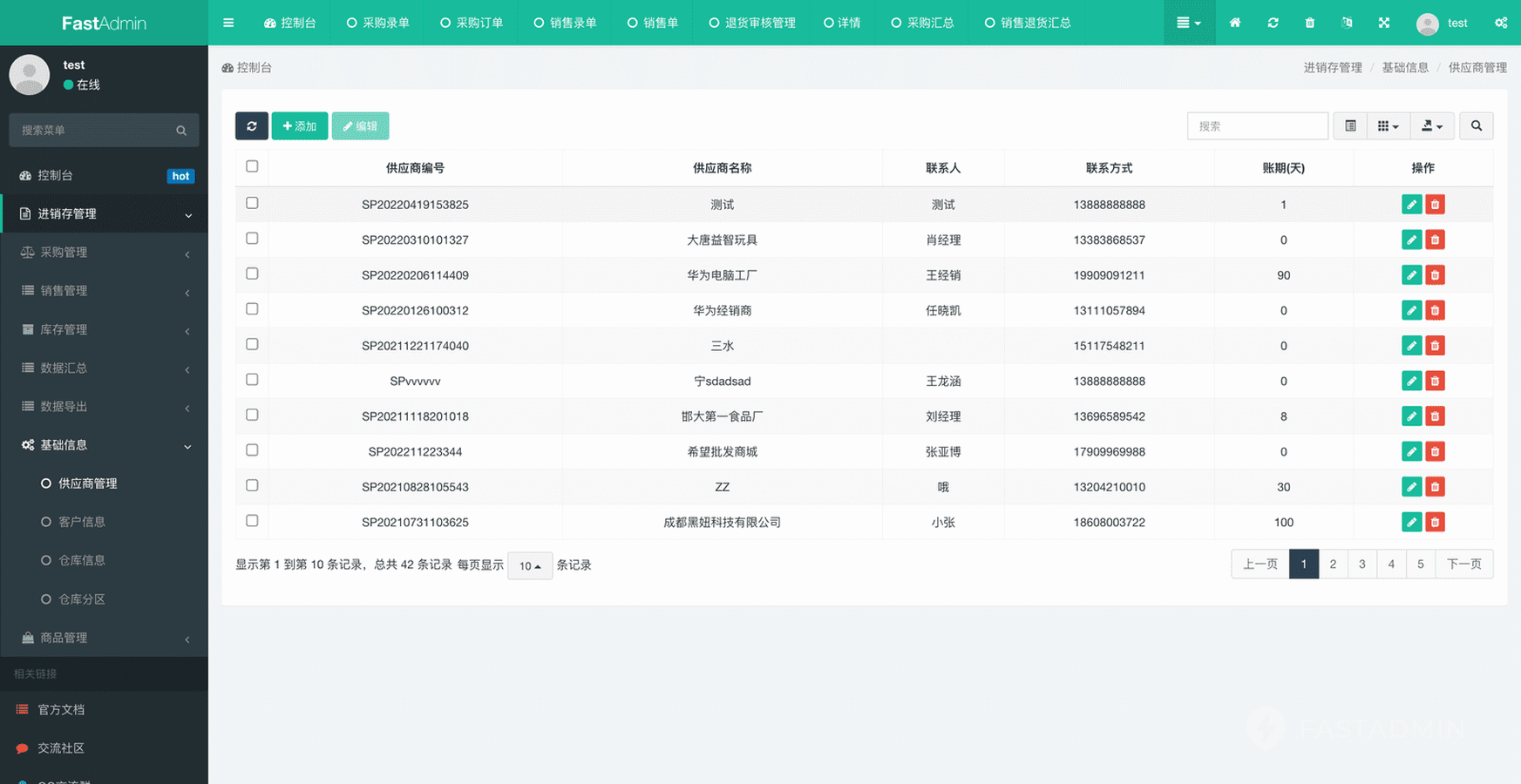 进销存系统-一款针对企业生产经营过程中的进货、出货、销售等进行全程跟踪管理的系统